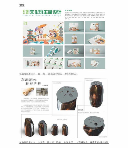 揭晓 鄂州市第二届文化旅游体育商品创意设计大赛获奖作品公示