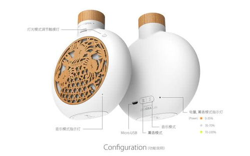 潮州首届 韩愈杯 文化创意产品设计大赛评选结果公示